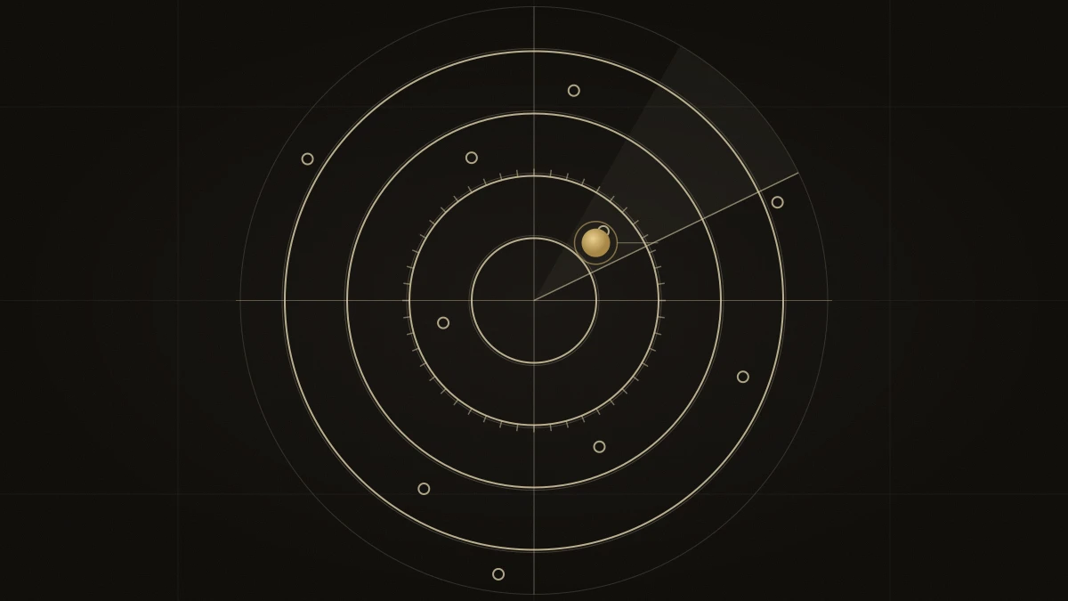 A Personal Tech Radar for AI Tooling